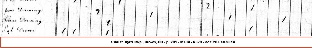 1840 Census For James Downing 1024x159